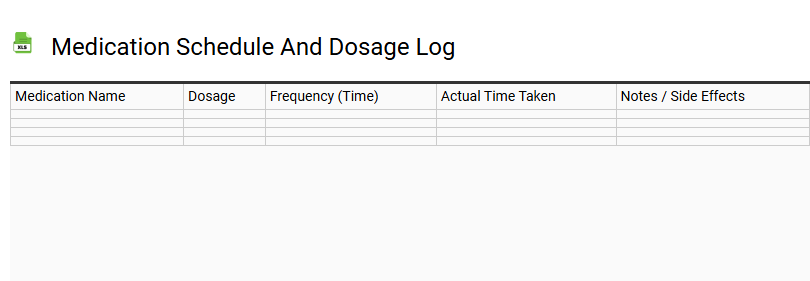 Medication Schedule and Dosage Log