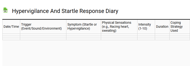 Hypervigilance and Startle Response Diary