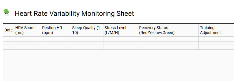 Heart Rate Variability Monitoring Sheet