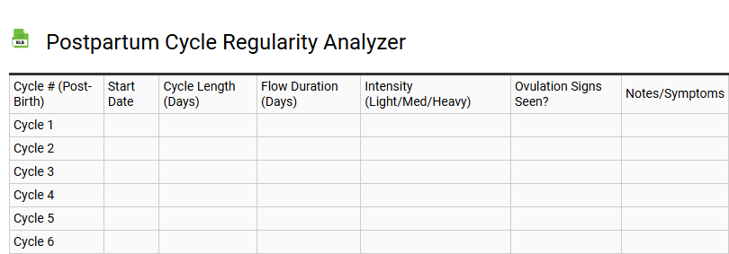 Postpartum Cycle Regularity Analyzer