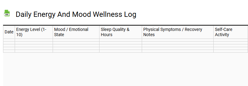 Daily Energy and Mood Wellness Log