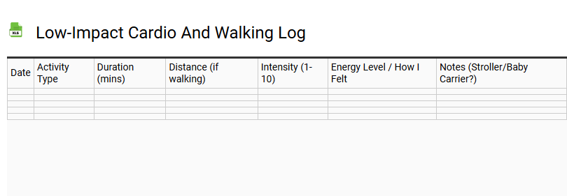 Low-Impact Cardio and Walking Log