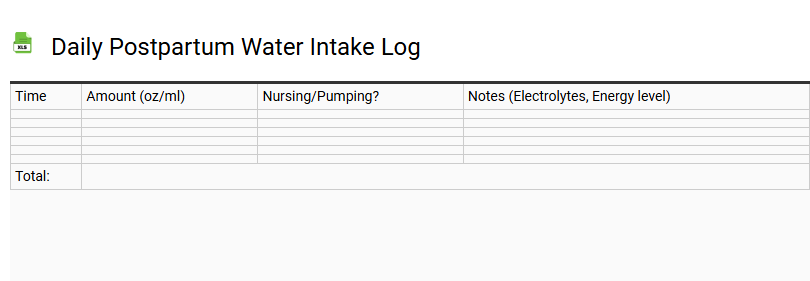 Daily Postpartum Water Intake Log