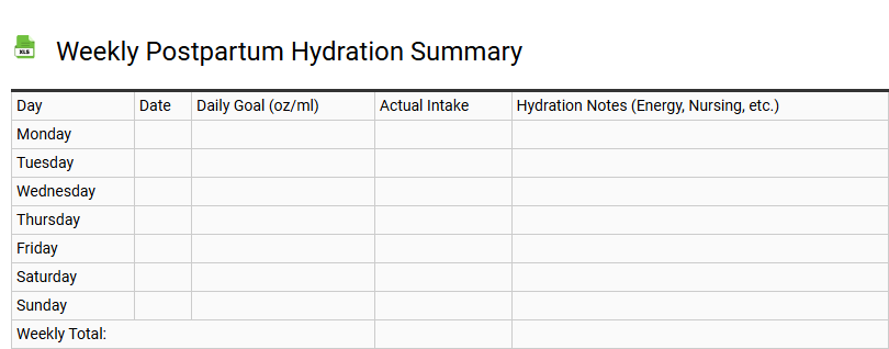 Weekly Postpartum Hydration Summary