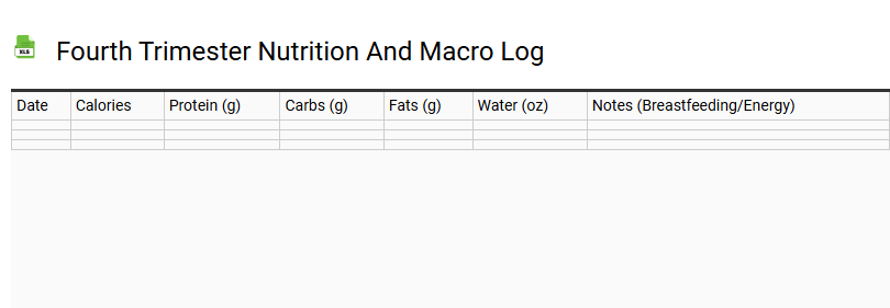 Fourth Trimester Nutrition and Macro Log