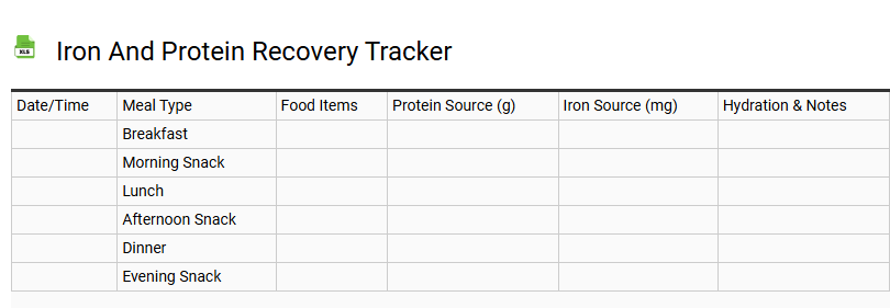 Iron and Protein Recovery Tracker