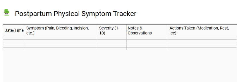 Postpartum Physical Symptom Tracker