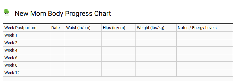 New Mom Body Progress Chart