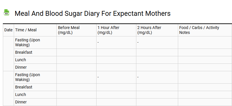 Meal and Blood Sugar Diary for Expectant Mothers