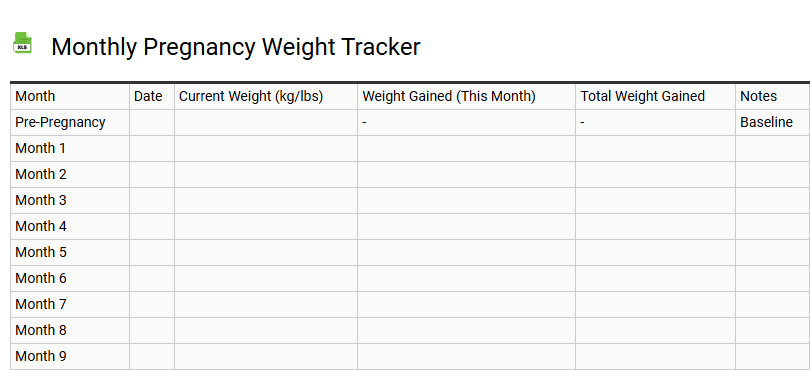 Monthly Pregnancy Weight Tracker