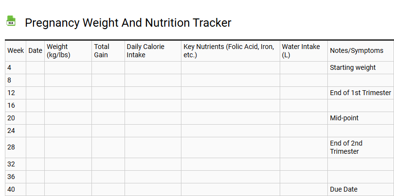 Pregnancy Weight and Nutrition Tracker