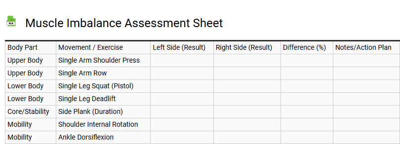 Muscle Imbalance Assessment Sheet