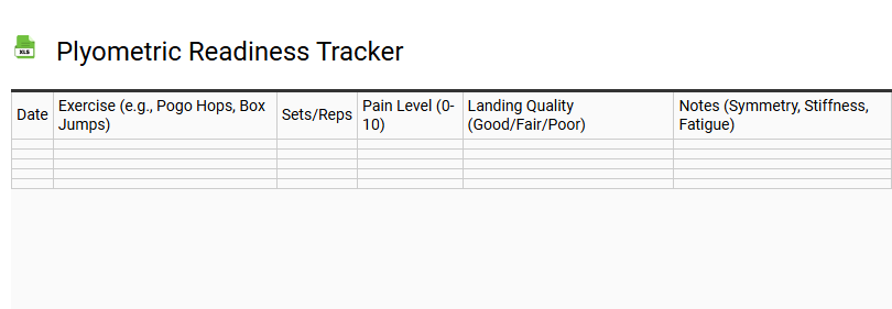 Plyometric Readiness Tracker