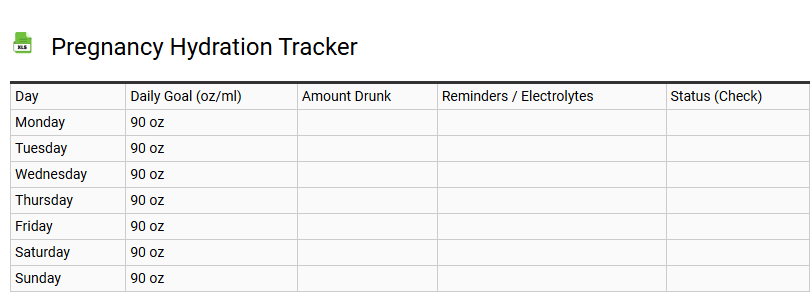 Pregnancy Hydration Tracker