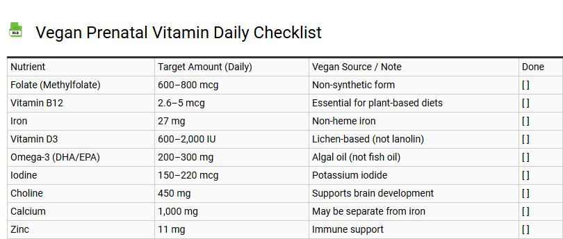 Vegan Prenatal Vitamin Daily Checklist