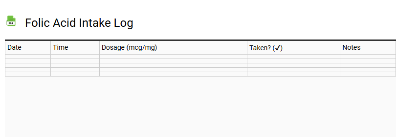 Folic Acid Intake Log