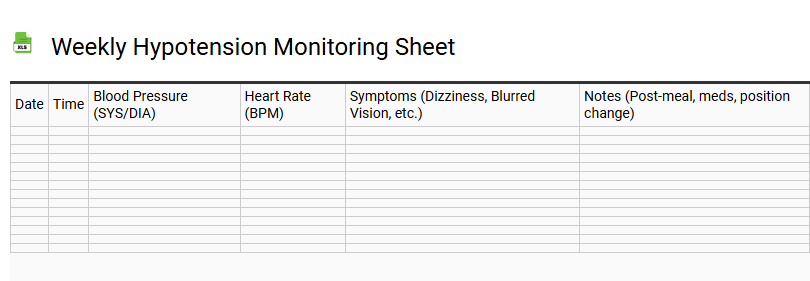Weekly Hypotension Monitoring Sheet