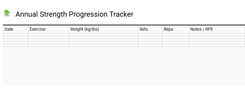 Annual Strength Progression Tracker