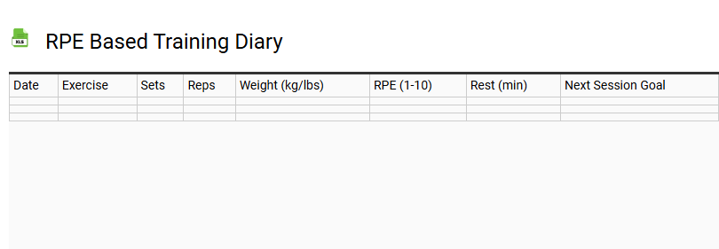 RPE Based Training Diary