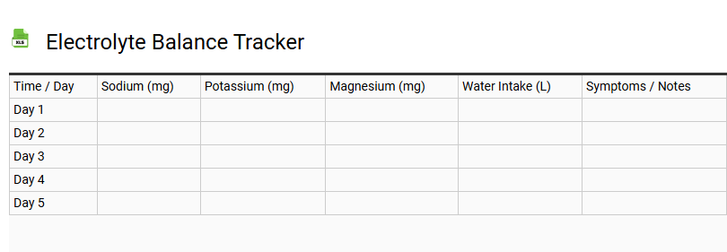 Electrolyte Balance Tracker