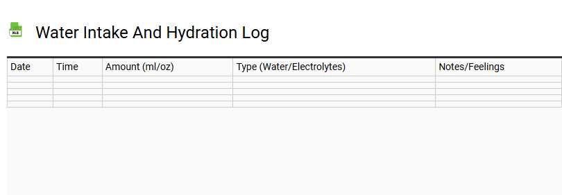 Water Intake and Hydration Log