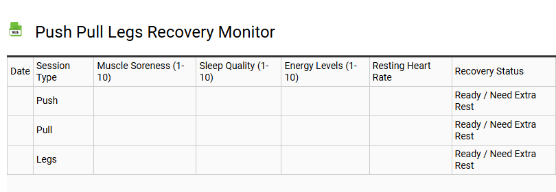 Push Pull Legs Recovery Monitor