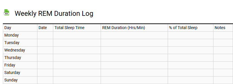 Weekly REM Duration Log