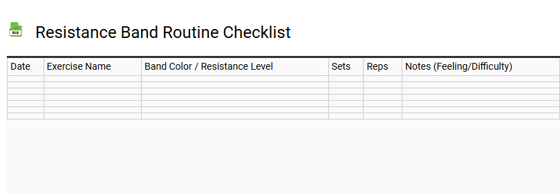 Resistance Band Routine Checklist