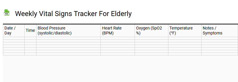 Weekly Vital Signs Tracker for Elderly