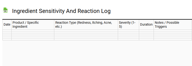 Ingredient Sensitivity and Reaction Log