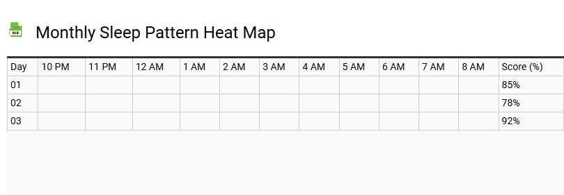 Monthly Sleep Pattern Heat Map