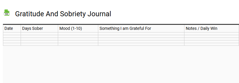 Gratitude and Sobriety Journal