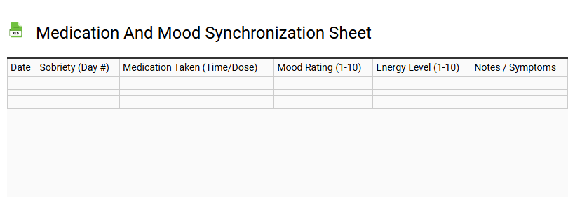 Medication and Mood Synchronization Sheet