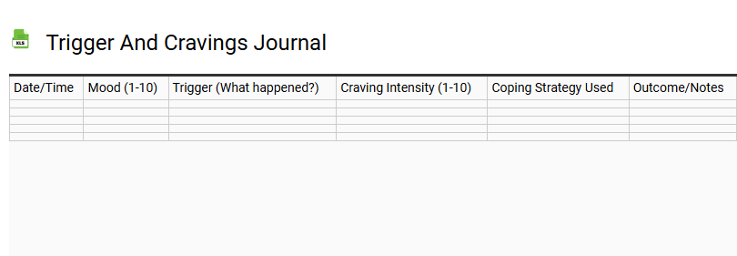 Trigger and Cravings Journal