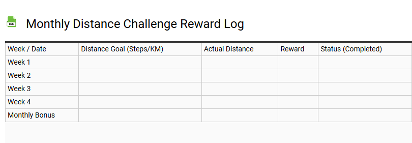 Monthly Distance Challenge Reward Log