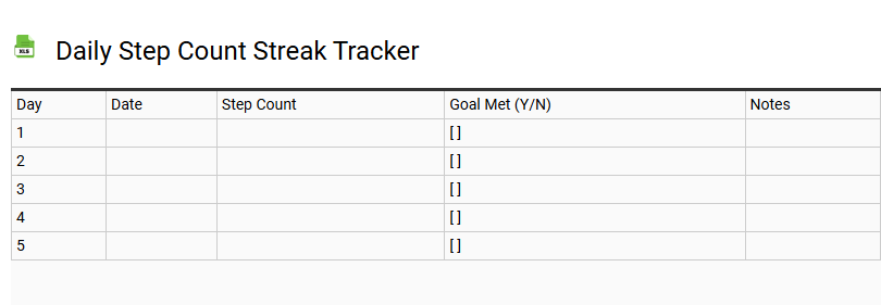 Daily Step Count Streak Tracker