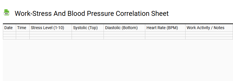Work-Stress and Blood Pressure Correlation Sheet