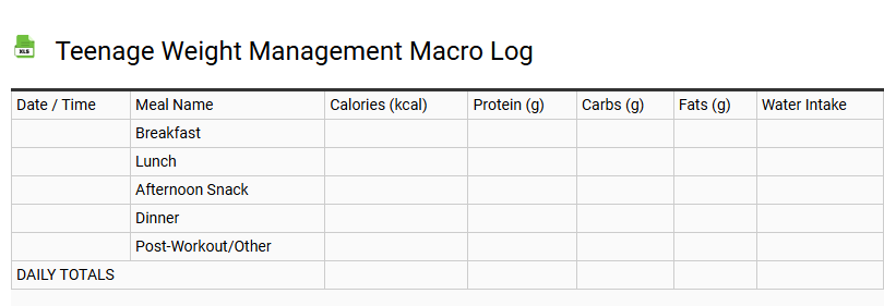 Teenage Weight Management Macro Log