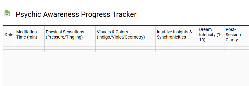 Psychic Awareness Progress Tracker