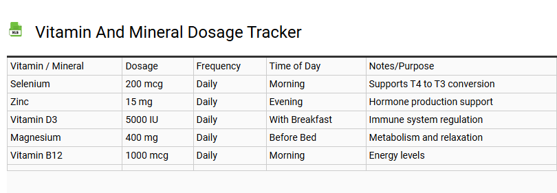Vitamin and Mineral Dosage Tracker