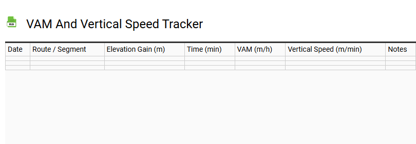 VAM and Vertical Speed Tracker