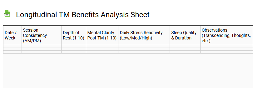 Longitudinal TM Benefits Analysis Sheet