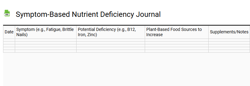 Symptom-Based Nutrient Deficiency Journal