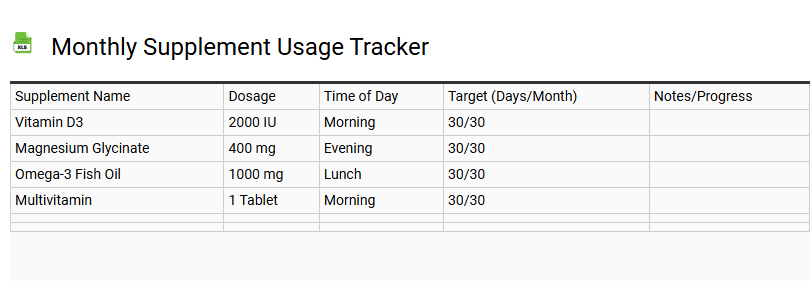 Monthly Supplement Usage Tracker