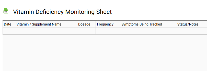 Vitamin Deficiency Monitoring Sheet