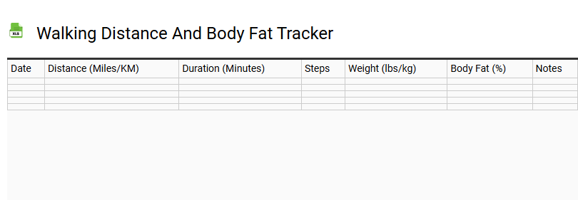 Walking Distance and Body Fat Tracker