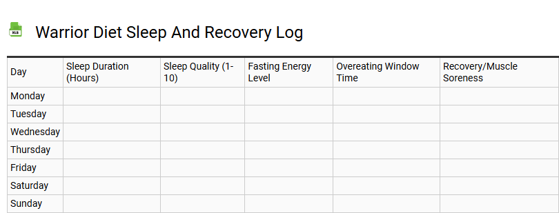 Warrior Diet Sleep and Recovery Log