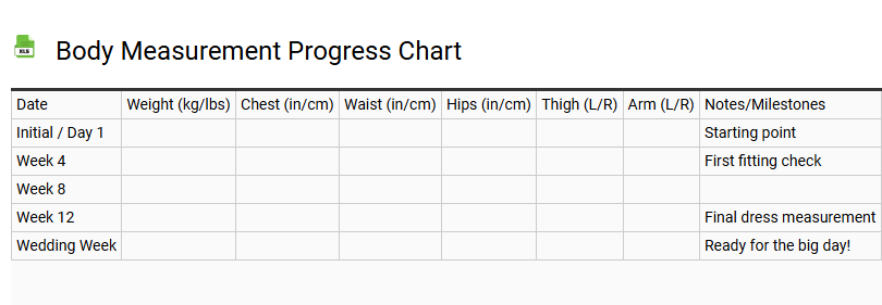 Body Measurement Progress Chart