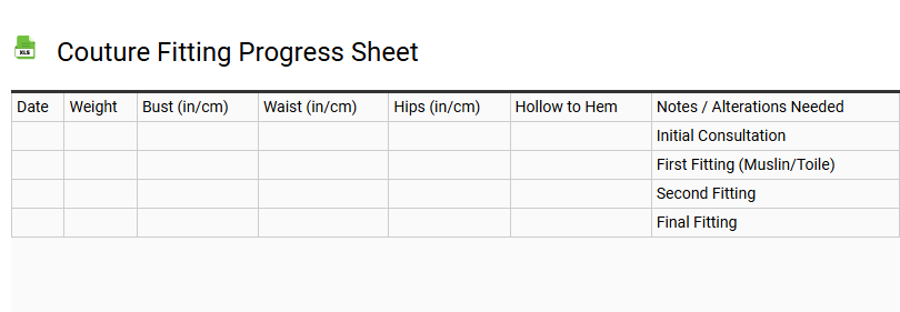 Couture Fitting Progress Sheet