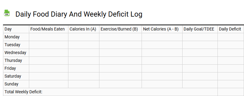 Daily Food Diary and Weekly Deficit Log